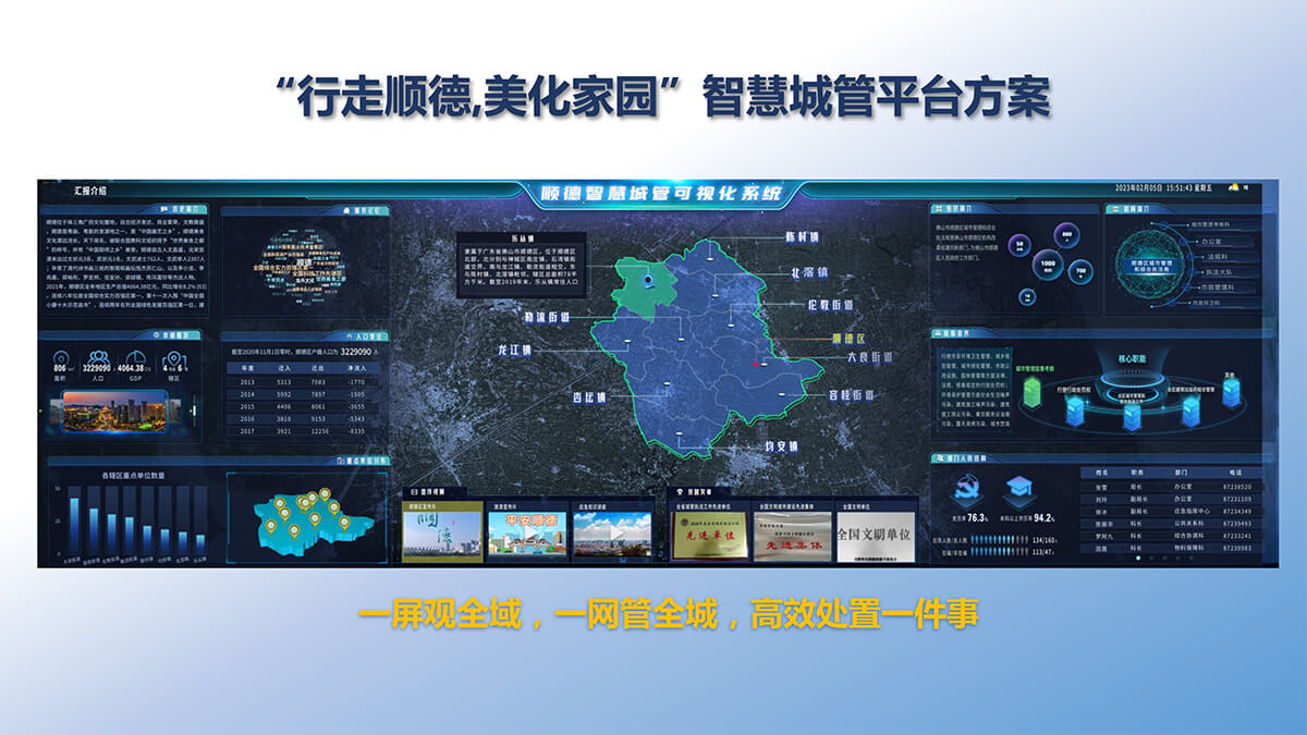 行走顺德美化家园