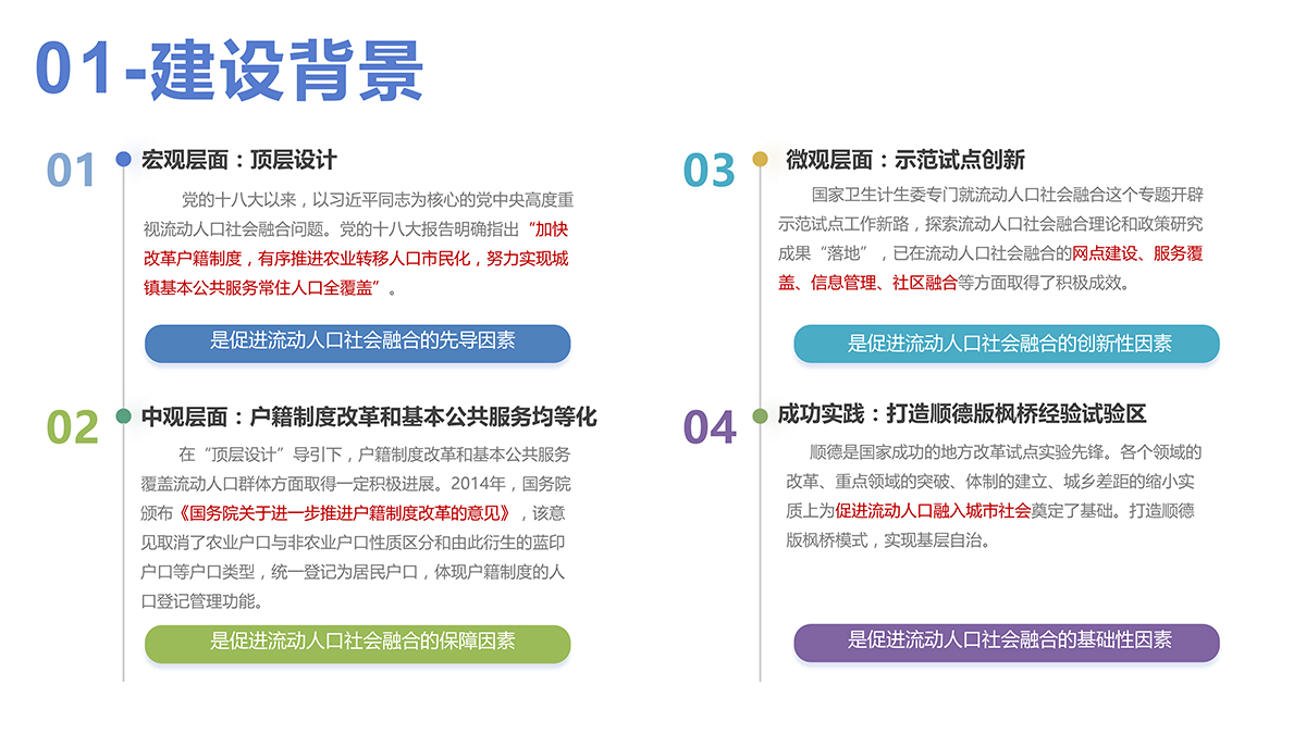 出租屋流动人口管理解决方案