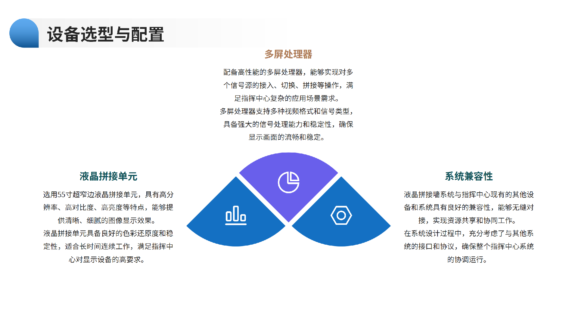 三防指挥中心改造项目工程概述_04.png