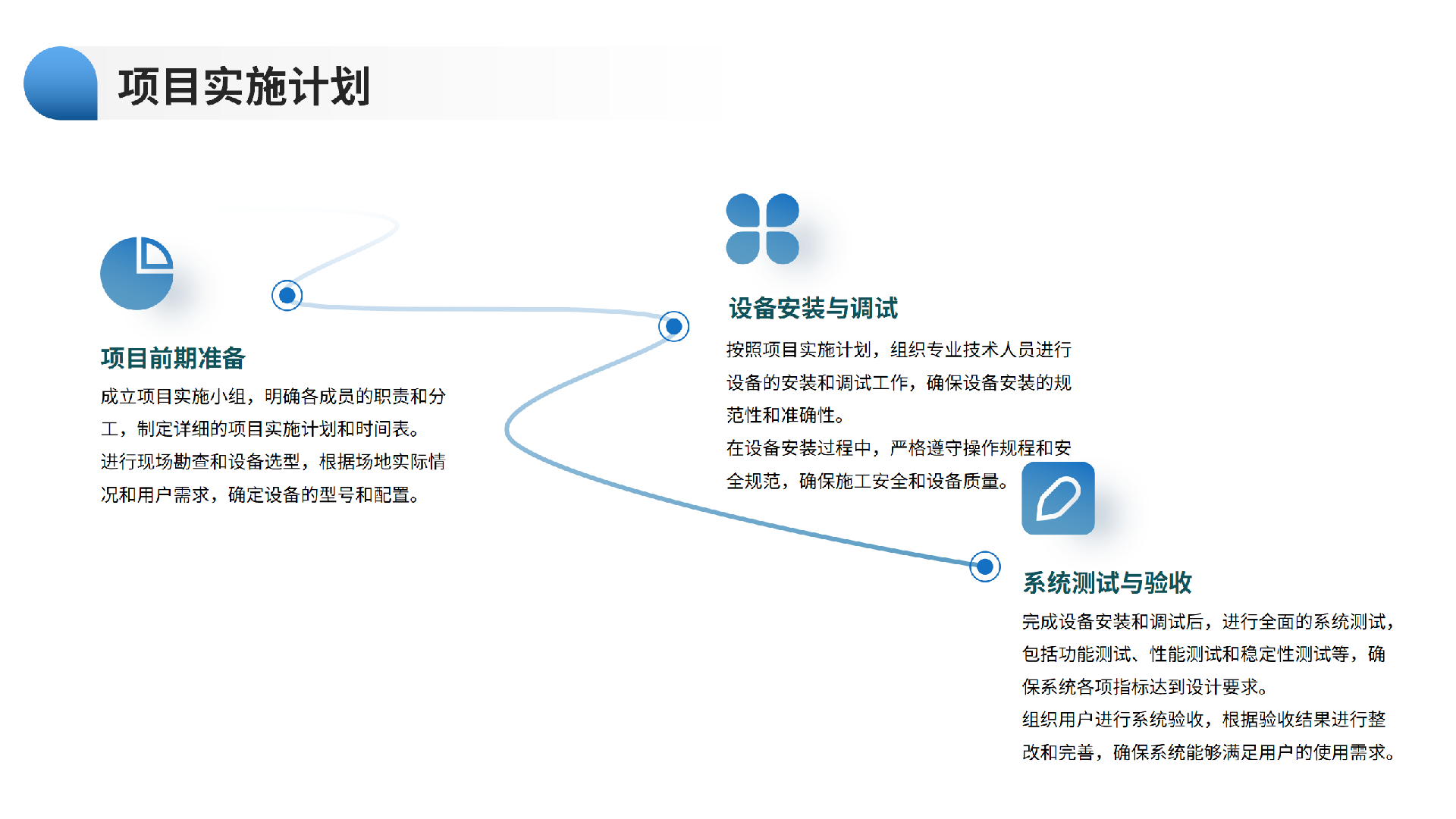 三防指挥中心改造项目工程概述_09.png