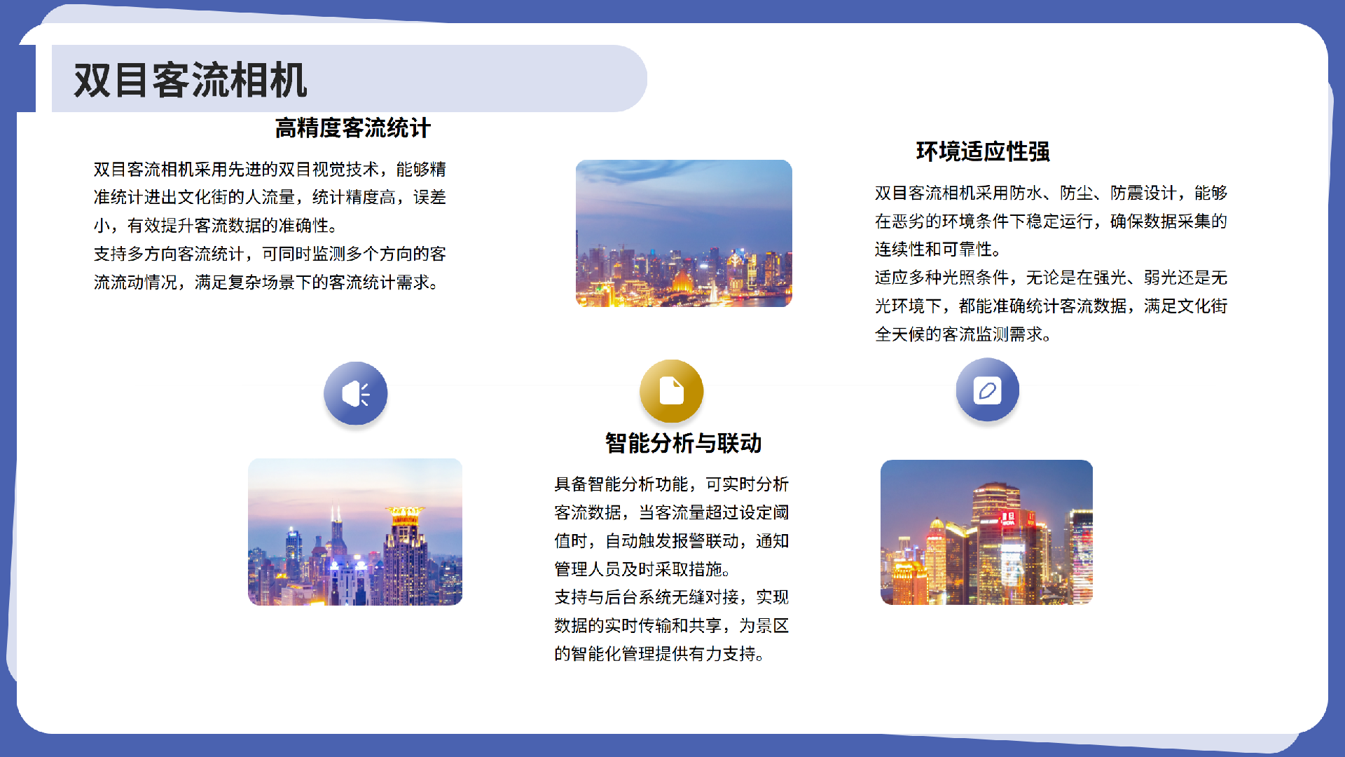文化街人流监控管理方案_05.png
