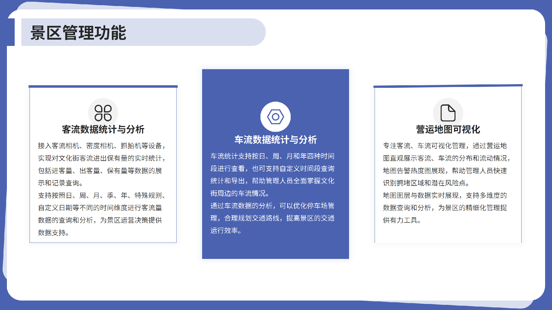 文化街人流监控管理方案_06.png