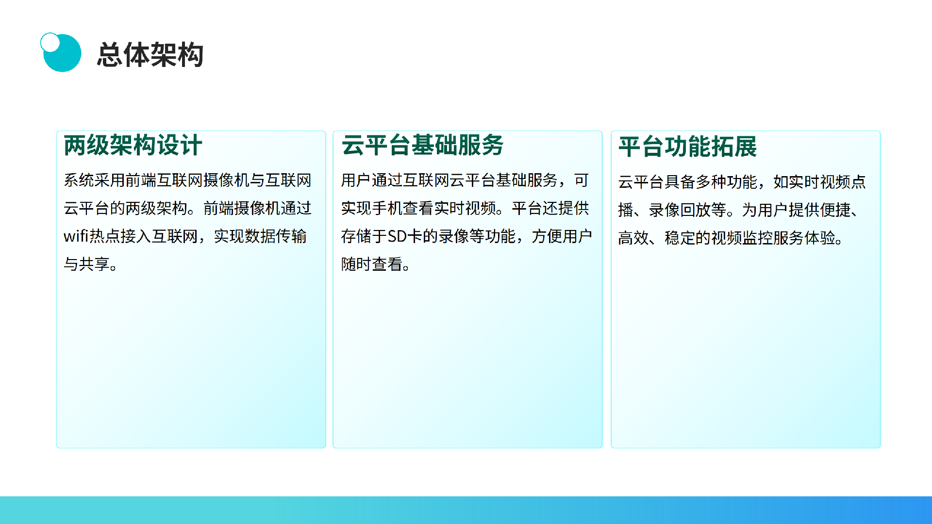 街道三类点建设设计方案_06.png